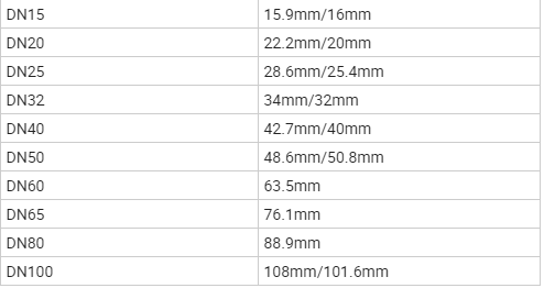 304l Stainless Steel Pipe Fittings 90 Degrees Male Elbow V Profile