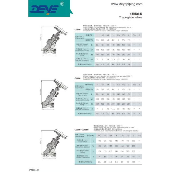 A105N Forged Steel Oil Gas Valve PSB Globe Valve With 800lbs GVF-001500-N