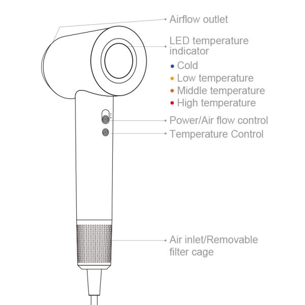 China Factory Direct Sale Smart Lightweight Negative Lon Intelligent Temperature Control Hair Dryer with Diffuser