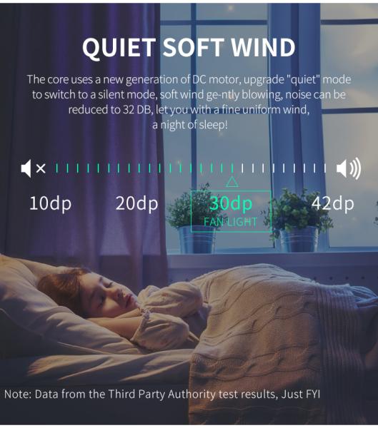 Une nouvelle lampe à LED avec lumière avec contrôle de l'application Tuya Alexa Google Control