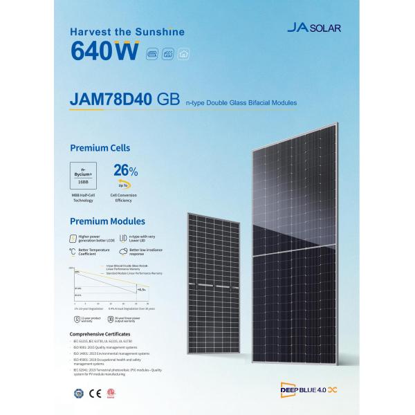 JA Solar Monocrystalline PV Module 615W-640W for Solar Power System at 156 Half Cells