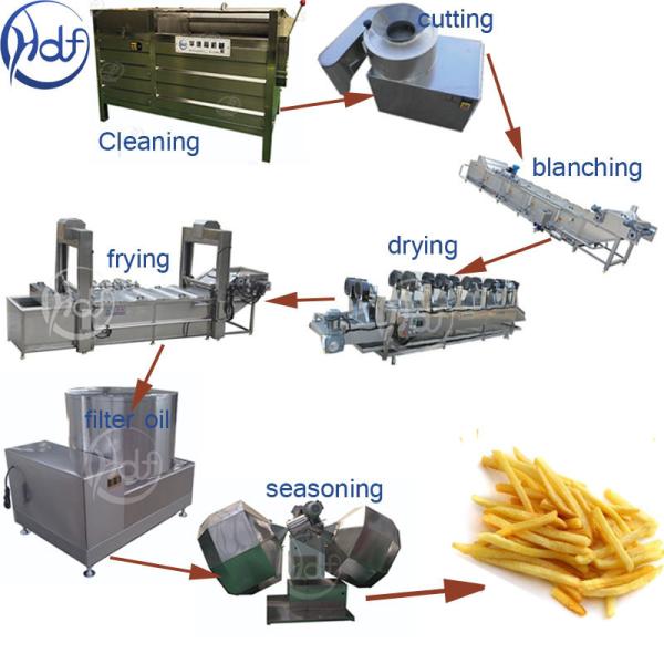 Fully automatic mini german potato chips making equipment machine price