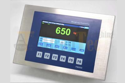 Stainless Steel Indicator Controller For Measurement Control Systems