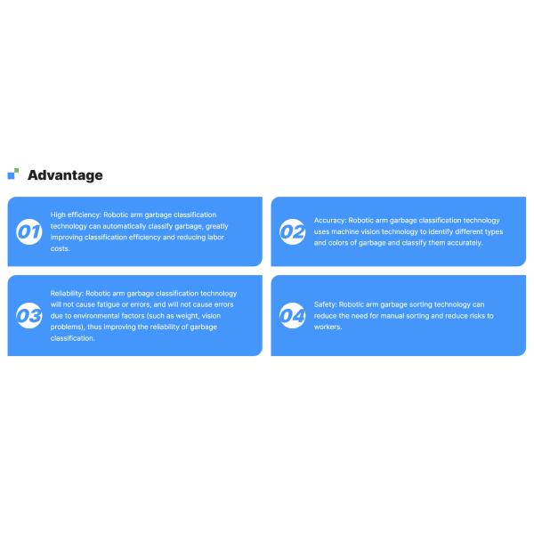 Optical Separator Optical Sorting Machine Automatic MSW Sorting Recycling Machine Optical Sorting Recycling Plant