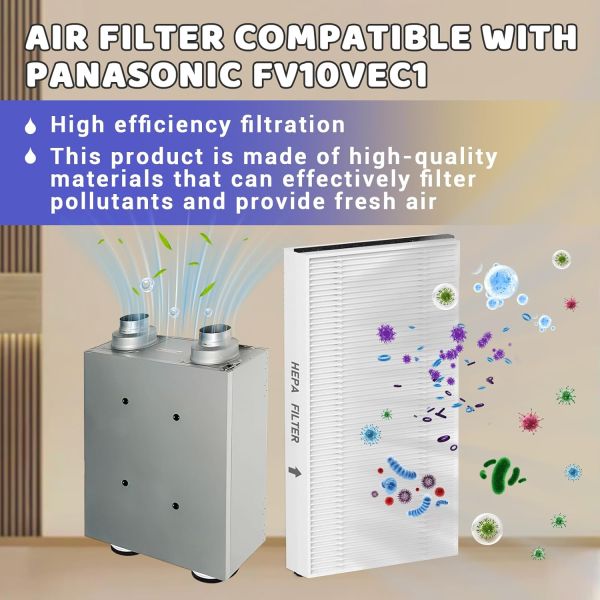 FV-10VE1 FV-10VEC1 FV-10VEC2 Projector Dust Air Filter Hvac Filter Merv 8 Merv13