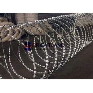 Security Razor Wire