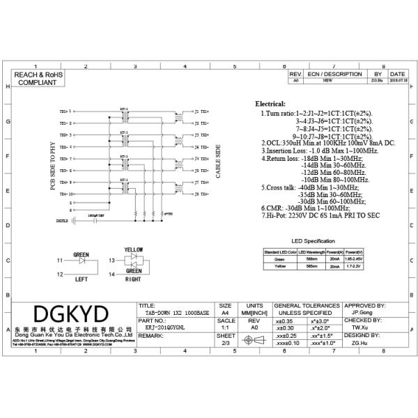 1000 BASE ganged 2 Port cat6 RJ45 Modular Jack with internal transformer RoHS compliance