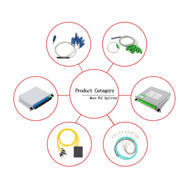 Conector do SC do divisor 1x32 LC do cabo de fibra ótica do PLC da caixa FTTH do ABS