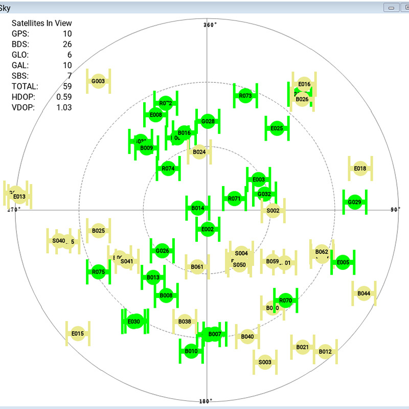 Centenary Star High-Precision RTK Module Zed-F9P-04B GPS Beidou GNSS Racing Drones Board Centimeter-Level Accessories