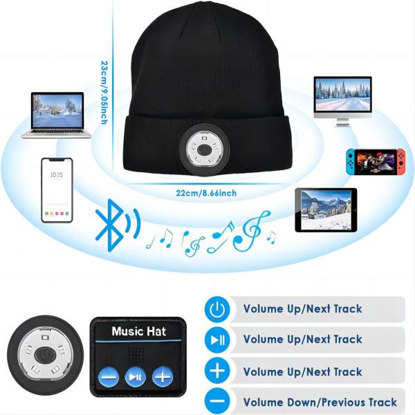 1080P HD Bluetooth Headphones Video Hat With Photos Video Music