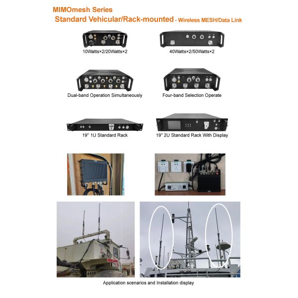 Data Radio: Mimomesh Wireless Mesh/Data Link-Standard Vehicular/Rack-mounted Series