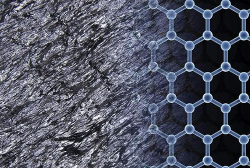Thermal Conductive 5G Graphite Parts Long Term Reliability