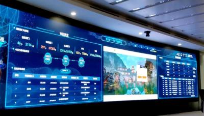 P1.25 P1.56 P1.87 P2.3 Indoor Fixed LED Display For Advertising