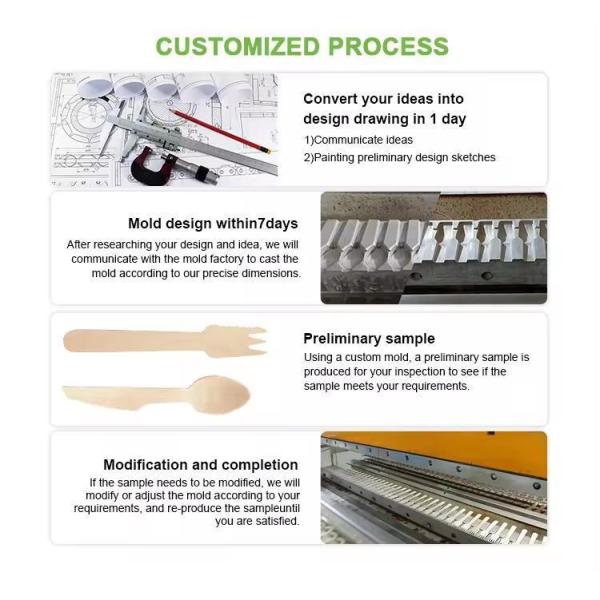 Package Size 100.00cm * 80.00cm * 60.00cm Natural Biodegradable Disposable Wooden Cutlery