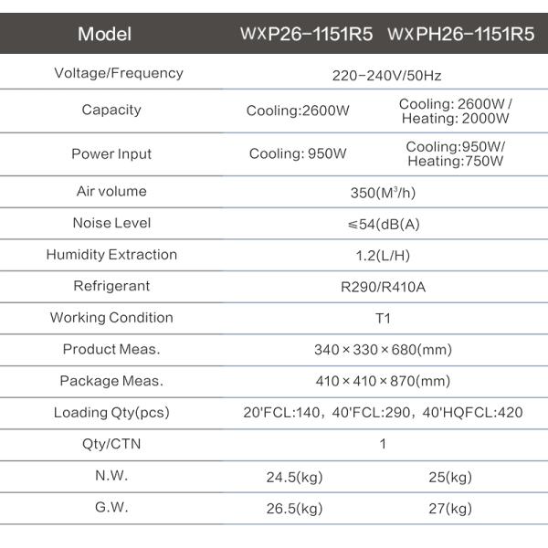 Inversor de calefacción y refrigeración 9000Btu 220V 50Hz AC Mobile Stand Aire acondicionado portátil
