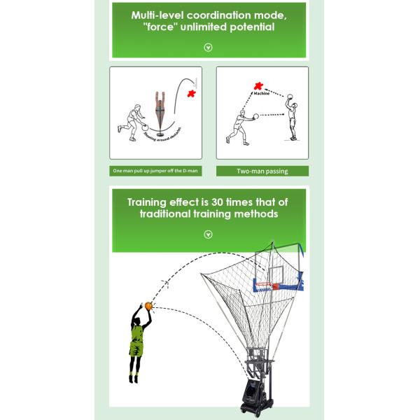 Uso exterior conectado cabo do Gym de Machine For Indoor do instrutor do tiro de basquetebol