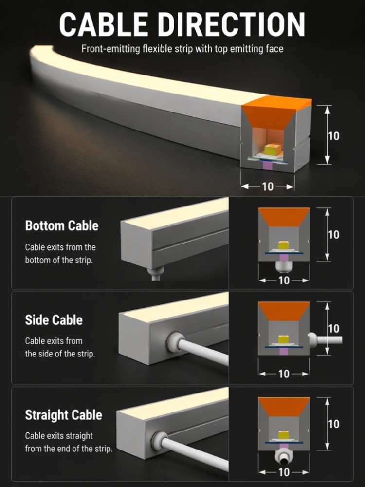 10x10mm Front Emitting Led Silicone Light Strip For Architectural Facade Linear Lighting