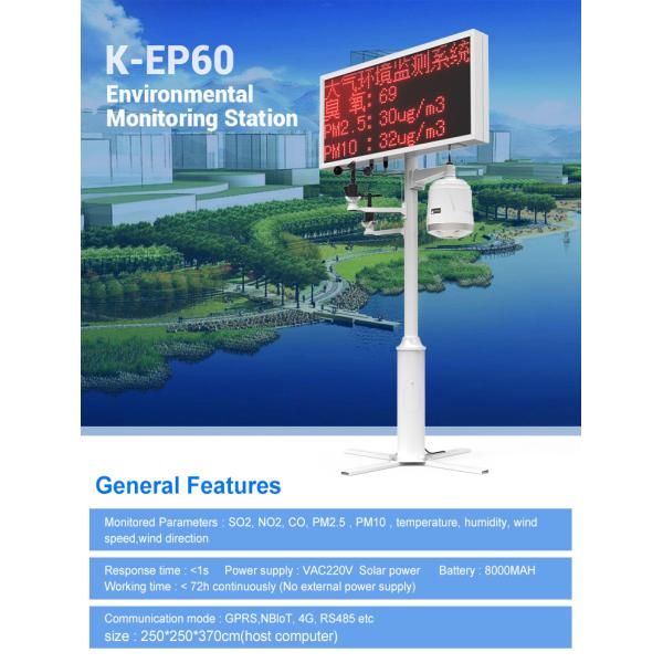 Outdoor Real Time PM2.5 VOC AQMS Air Quality Monitoring System, gas monitoring system
