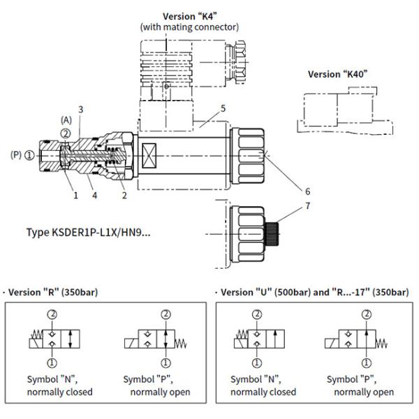 Solenoid Actuation Hydraulic Directional Control Valve Block Installation Type KSDE 1 L1X / H