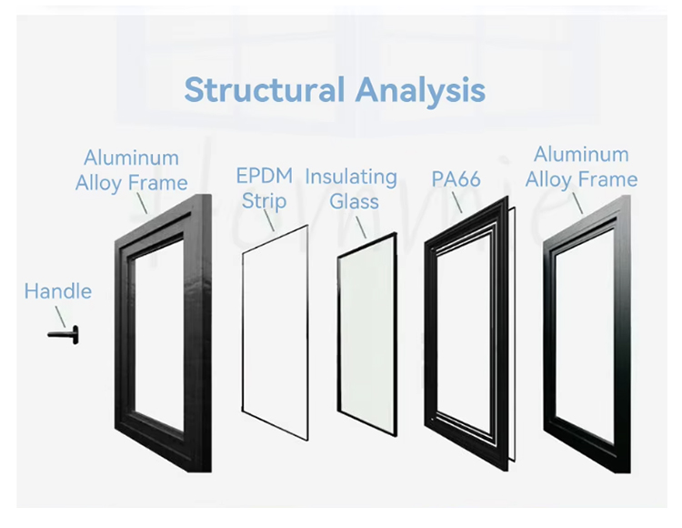 Soundproof Thermal Break Aluminum Alloy Casement windows Custom Windows Doors windows Aluminium Accessories for House