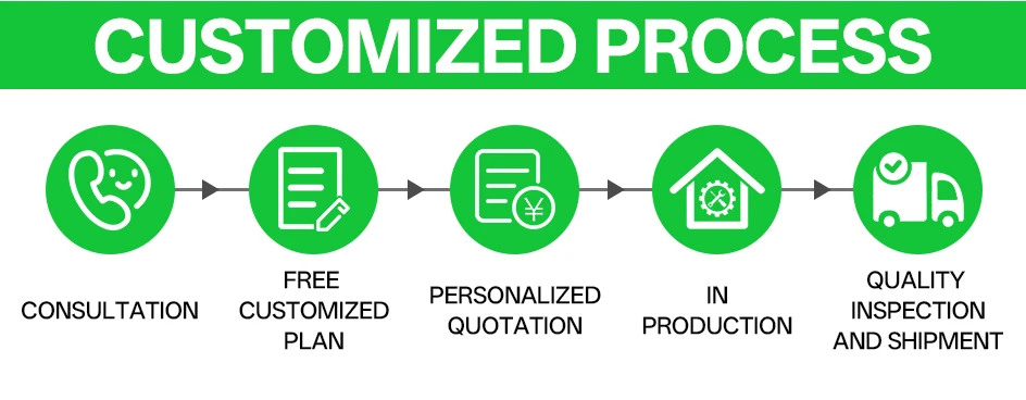 Customized mixers for dry powder, laundry powder mixing, Powder Mixing Machine washing machines, chemicals, motors, and small business mixing machines