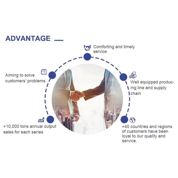 Matériau POF Sac rétrécissant Transparence Film antipoussière POF Largeur 3000 mm