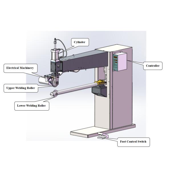 Стальная трубка локоть нефтяной резервуар вертикальный круговой роликовый швов сварка машина