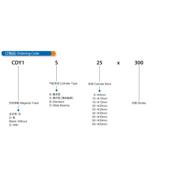 Rodless Air Cylinder CY1 Series , Double Acting Double Rod Cylinder With Bore 6 - 63mm