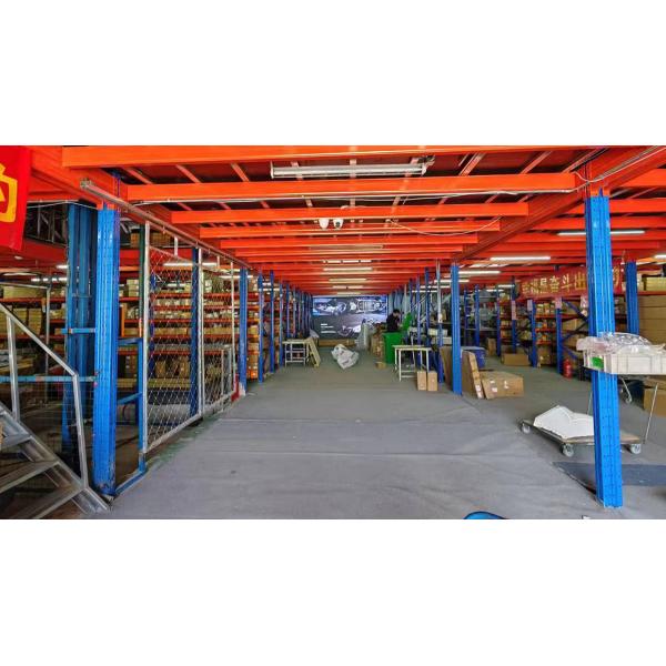 beijing zongxin sihai global trade co.,ltd