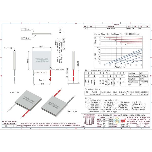 TEC1-097 Series (35x35mm) Peltier Chip/Peltier Module/Thermoelectric Chip/TEC/Cooler