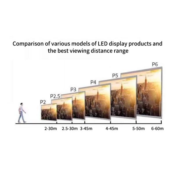 240W 10ms Wall Hanging Small Pitch LED Display 0.63mm*0.63mm 100/240v AC