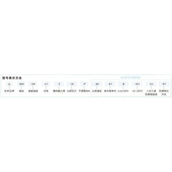 Ultra-Thin Design Thin Ball Valve  For Fibrous , Particle-Containing