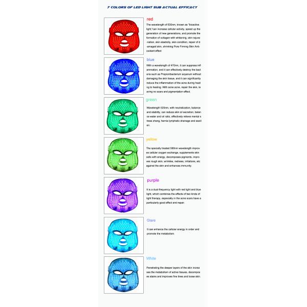 Fight Acne LED Light Therapy Face Mask 7 Color Photon Led Skin Rejuvenation