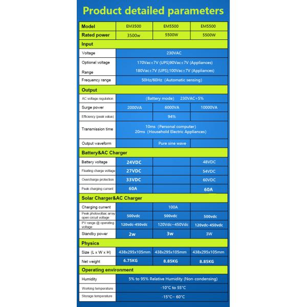Wholesale Price 5Kva 3500W Hybrid Solar Inverter Price Solar Hybrid 24V 48V Manufacturer Golden Supplier Solar Grid Inverter