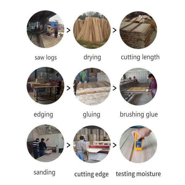 Массивная древесина Мебель Шкаф Кабинет Дверь Ядра Кровать Доска с содержанием влаги 8%-12%