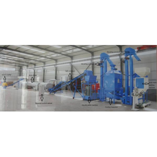 2T/H Wood Sawdust , Wheat Bran , Straw , Biomass Wood Pellet Machines