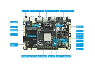 Cartão-matriz industrial da placa de RK3399 Android com porta de série para Media Player
