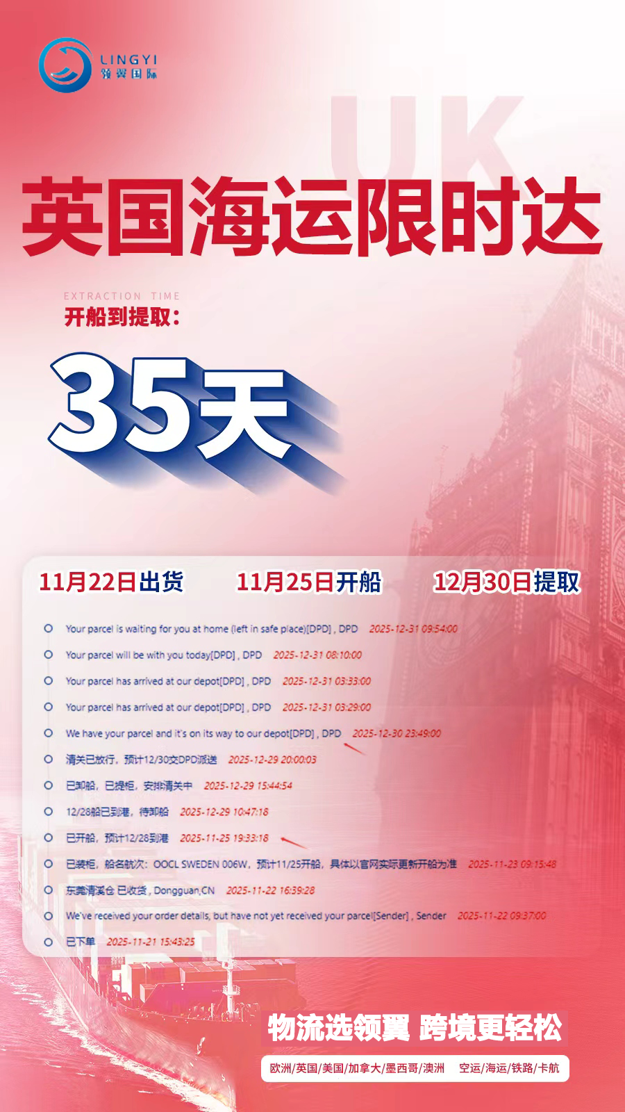 Economic Professional DDP Sea Shipping From China To UK with Fast Custom Clearance