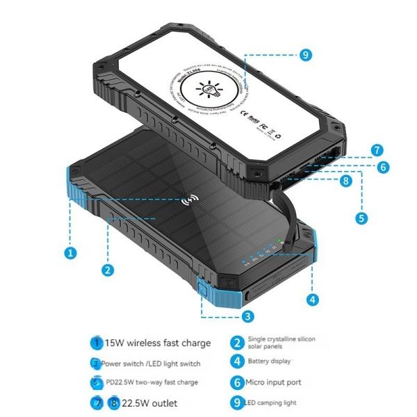 Quick Charge Support Waterproof 20000mah Solar Panel Power Bank for Outdoor Activities