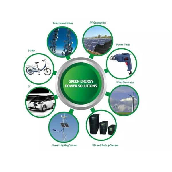 High Energy Density 36v 15ah Lithium Battery , Water Bottle Ebike Battery Long Cycle Life