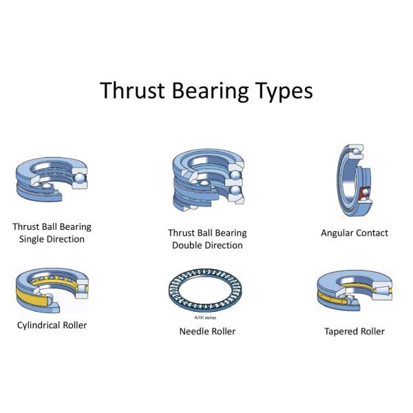 GCr15 Material 51200 Series Double Direction Thrust Ball Bearing for Smooth Operation