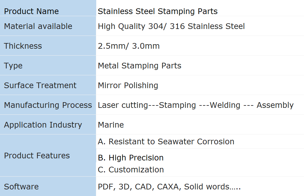 Precision CNC Stainless Steel Part for Marine Control system