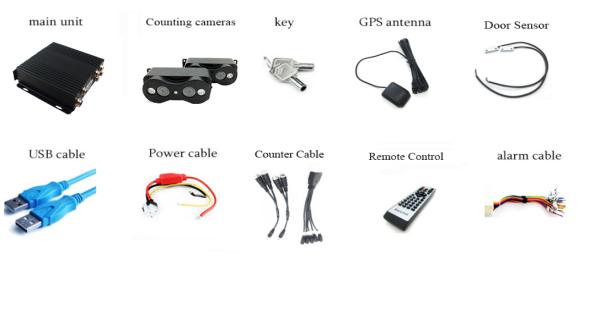 4G GPSバス自動乗客数カウントシステム