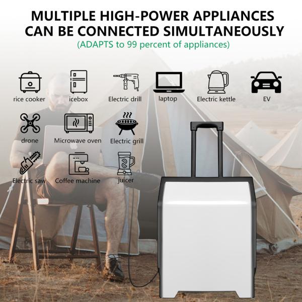 New Fast Charging Emergency EV Charger 3500W Lifepo4 Lithium Battery 3KWH Solar Panel Portable Power Bank Solar