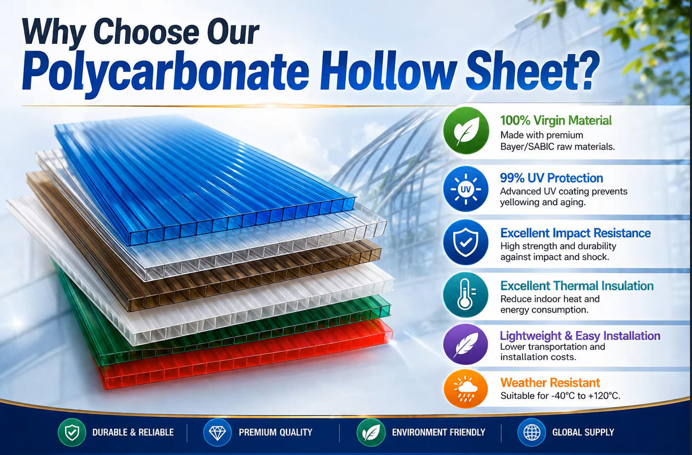 Twin Wall Polycarbonate Plastic Hollow Sheet Roofing Modern Outdoor Sunshine Sheets Design