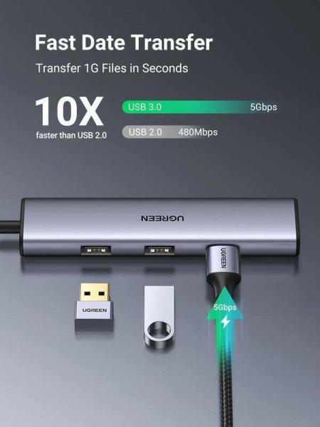 4 en 1 Hub USBC à USB Hub avec 4 ports USB 3.0 en aluminium Shell USB-C Hub pour ordinateur portable