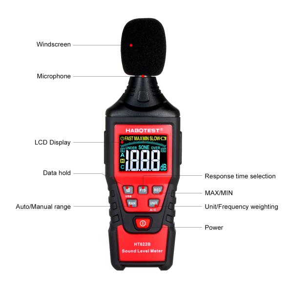 100dB цифровой измеритель уровня, метр шума 110dB цифров