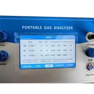 NDIR Sensor Process Gas Analyser O2 CO CO2 H2 CH4 Gas Analyzer15s Response Time