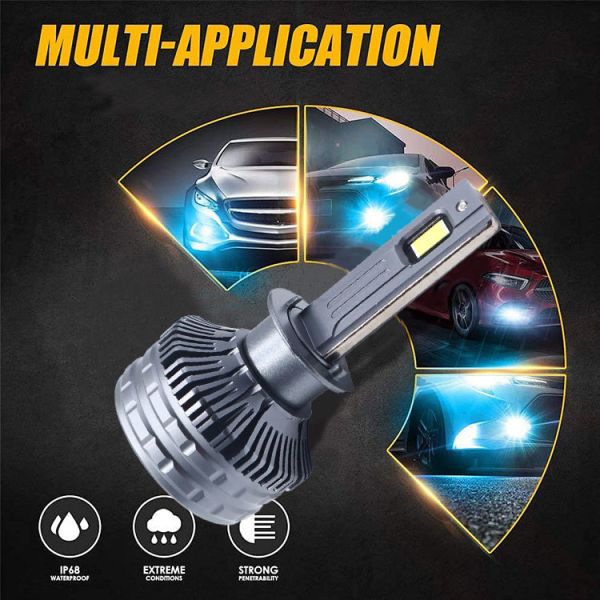 High Power 160W 6500K Cool White Universal H1 Car LED Headlight Bulb Aluminum+Brass 24V 11000LM 87LM/W New YOUCHESHI 24 Months