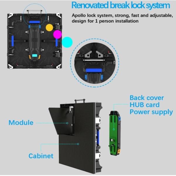 SMD HD P3.91 крытое привело функцию экрана дисплея аудио видео- с сертификатами САБЛИ CB FCC SASO CE ROHS